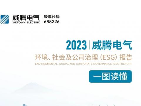尊龙凯时电气宣布2023年ESG报告 践行经济社会周全协调可一连生长